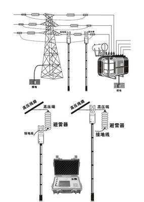 HDYZ-V氧化鋅避雷器阻性電流測試儀的技術(shù)性能